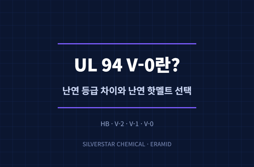 UL 94 V-0란? 난연 등급 차이(HB·V-2·V-1·V-0)와 난연 핫멜트 고르는 법